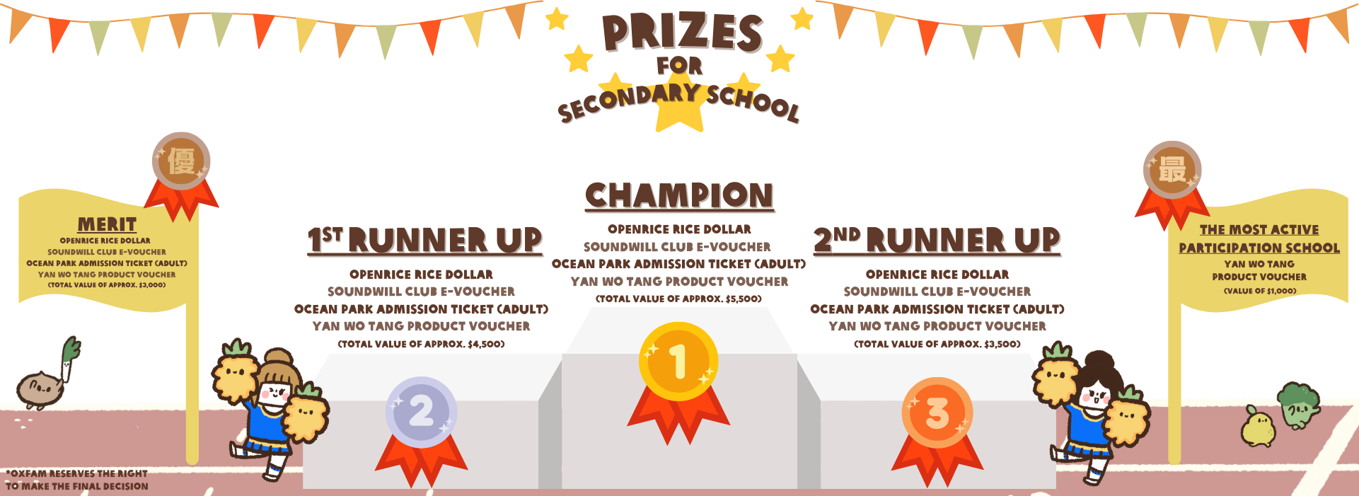 Prize Secondary School